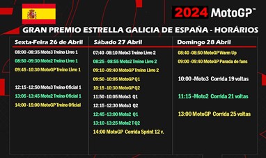 MotoGP 2024, Jerez – Horários